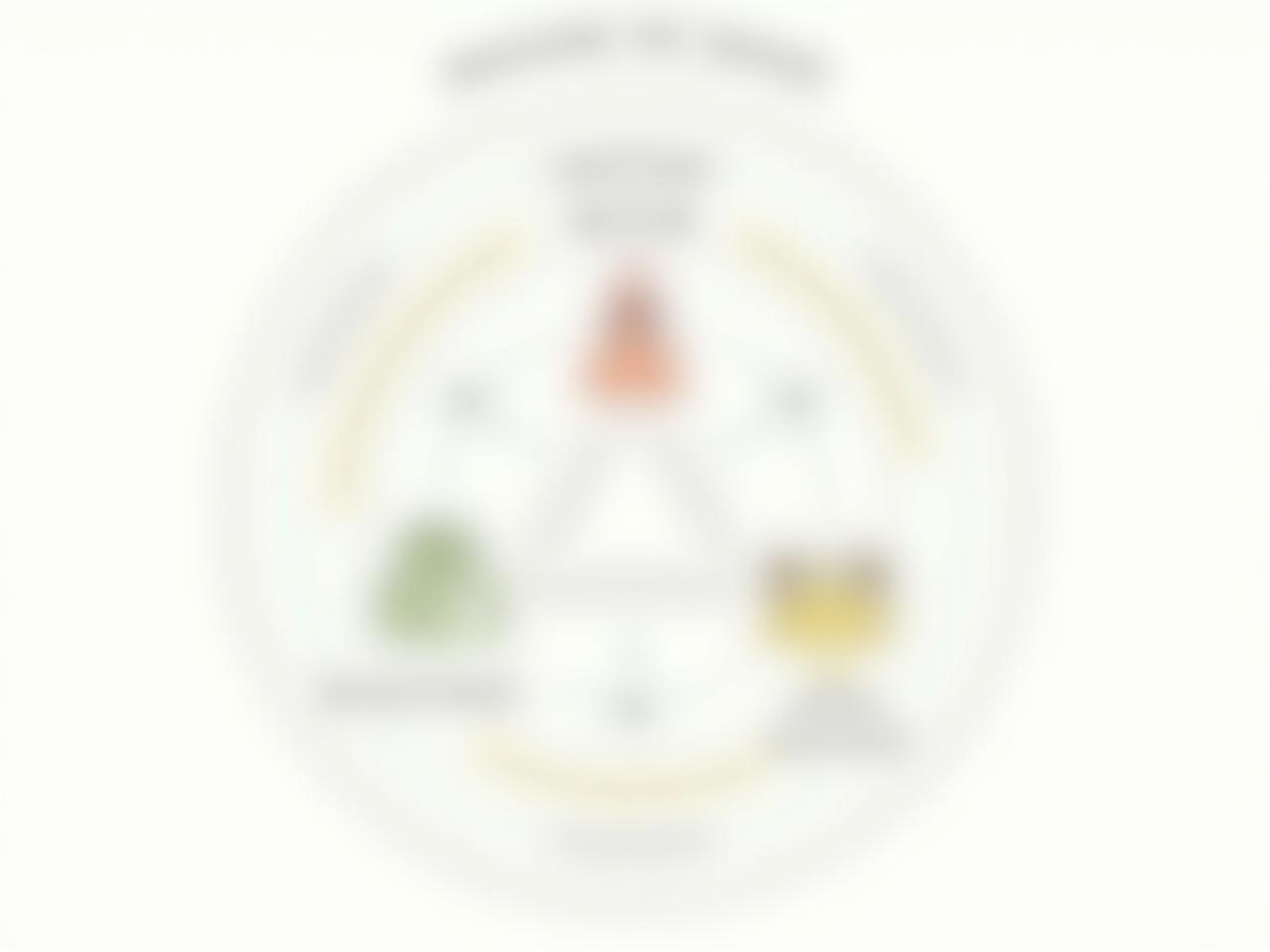 A diagram illustrating the expanding circles model for fundraising, showing how to leverage existing relationships to attract new donors organically.