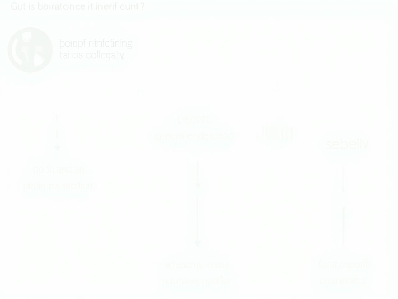 Diagram showing the balance between short-term fundraising and long-term fundraising strategy, with supporting elements like donor relationship management and financial stability.