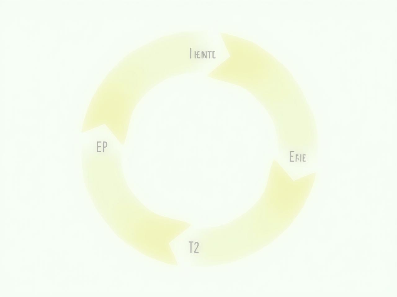 A visual representation of a circular economy model for fundraising, showing how funds are reinvested to generate more funds.
